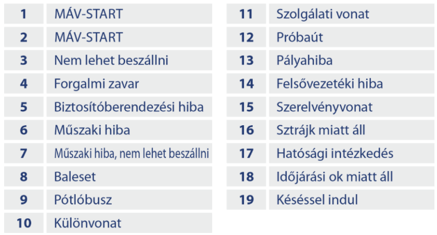 Speciális járatszámok